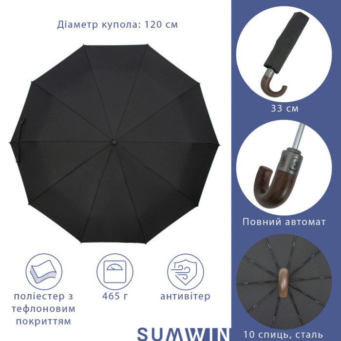 Парасоля Lamberti 73960 чорний 3 сл 10 сп
