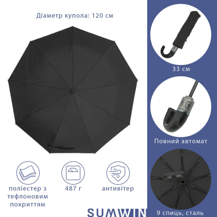 Парасоля Lamberti 73990 чорний 3скл 9сп